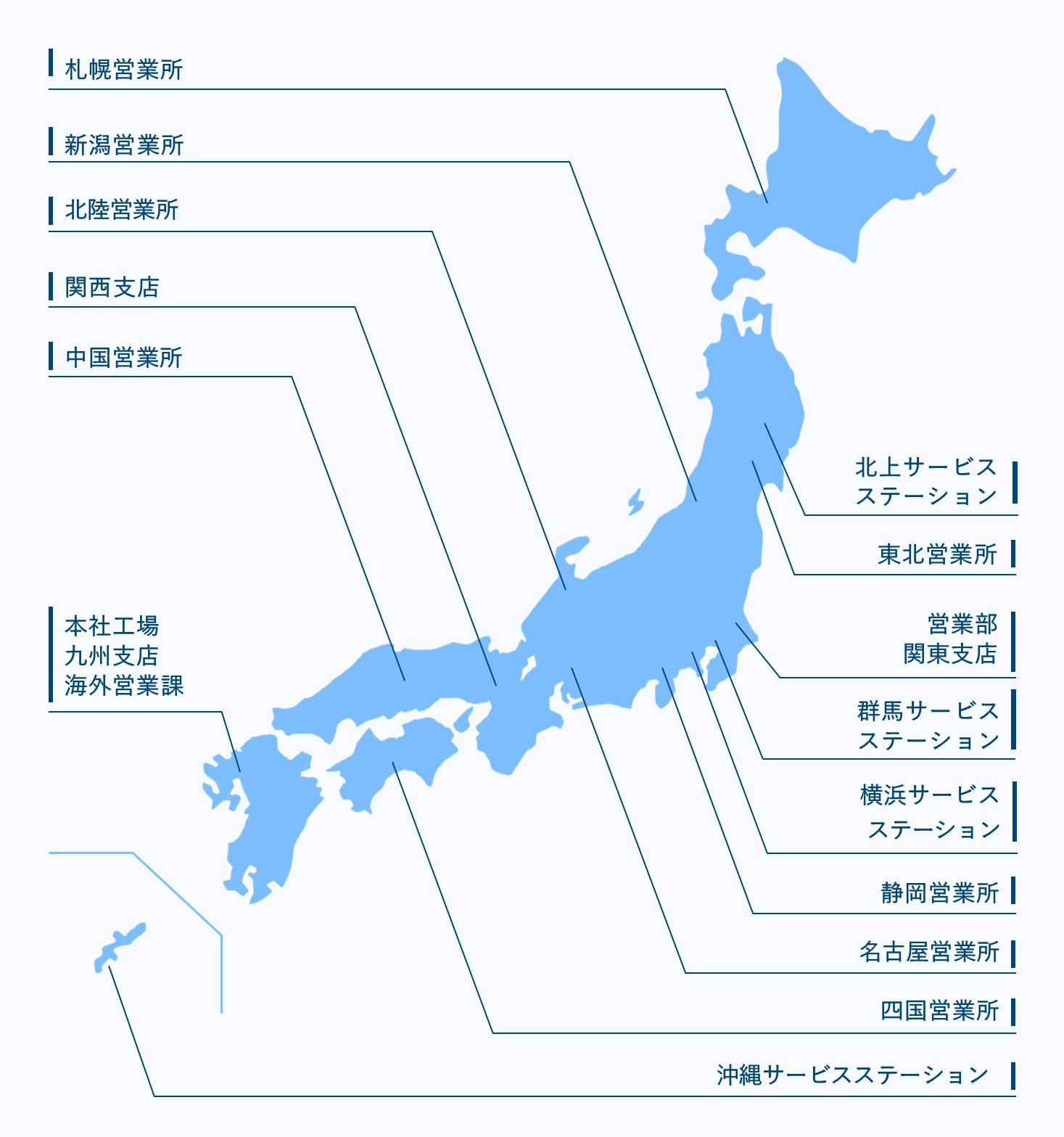 営業所一覧地図